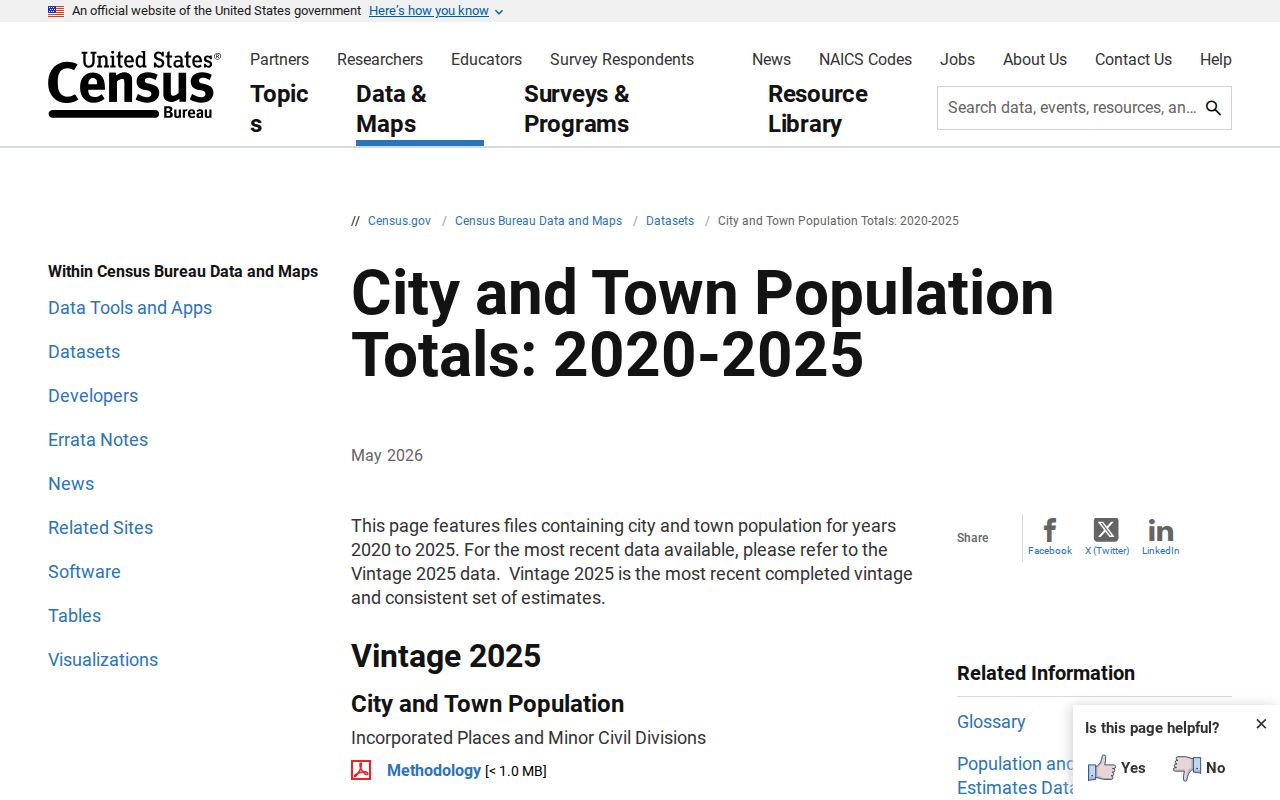 Clarkesville court docket city context from the Census city and town dataset